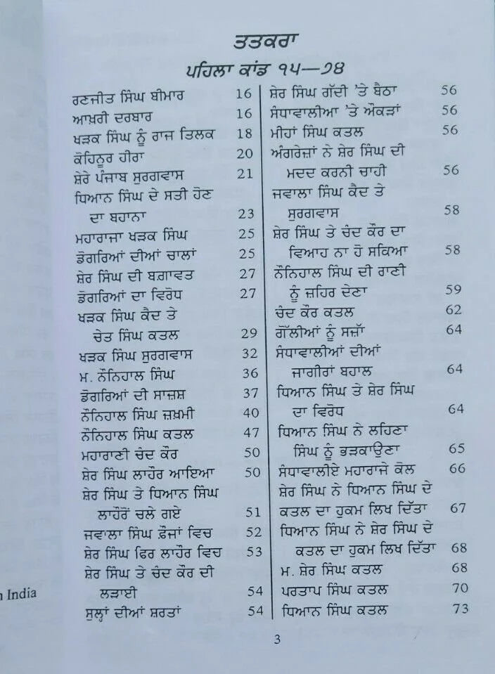 ਸਿੱਖ ਰਾਜ ਕਿਵੇਂ ਗਿਆ (Sikh Raj Kive Gaya) –Sohan Singh Sheetal
