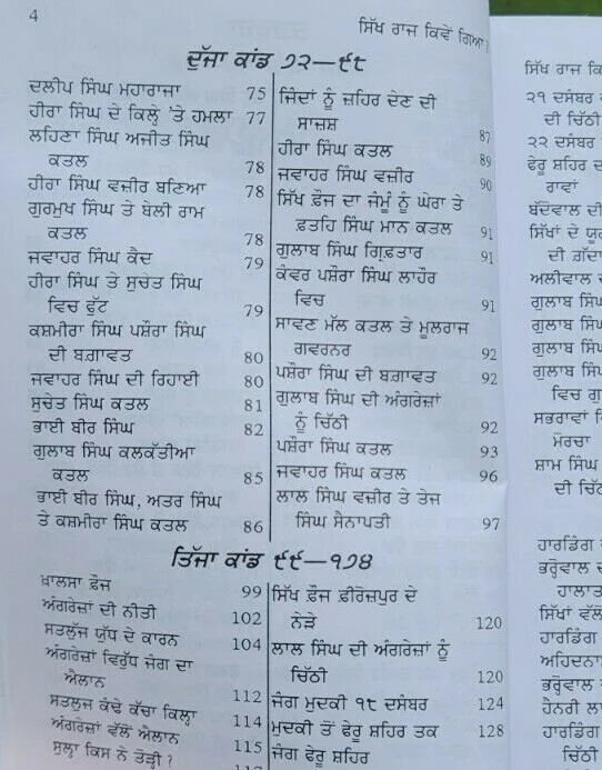 ਸਿੱਖ ਰਾਜ ਕਿਵੇਂ ਗਿਆ (Sikh Raj Kive Gaya) –Sohan Singh Sheetal