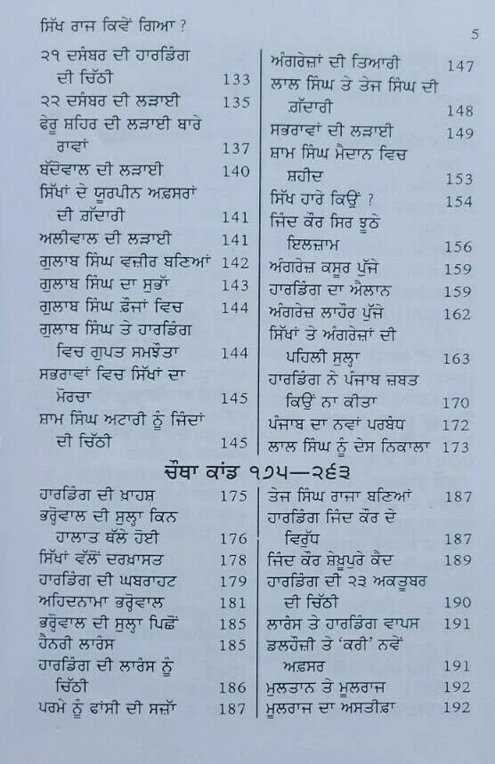 ਸਿੱਖ ਰਾਜ ਕਿਵੇਂ ਗਿਆ (Sikh Raj Kive Gaya) –Sohan Singh Sheetal
