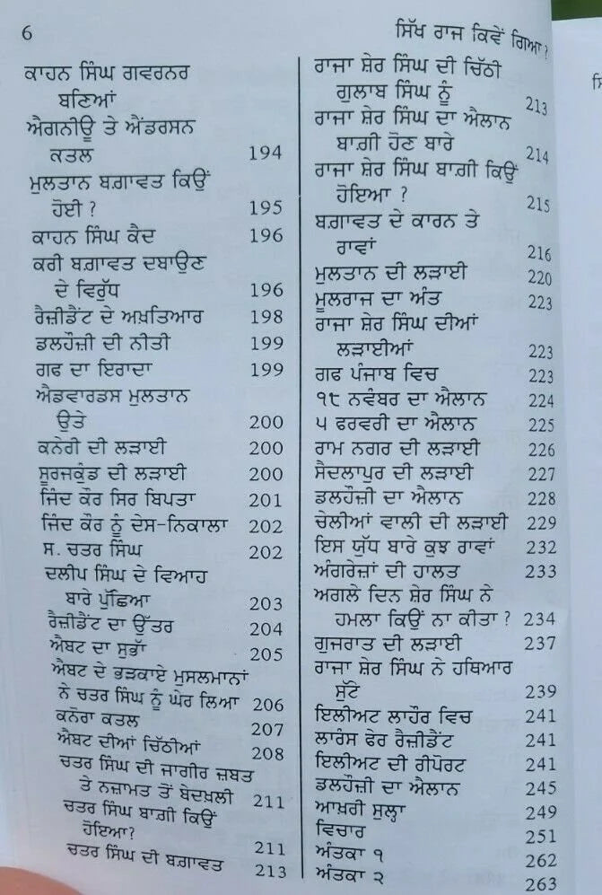 ਸਿੱਖ ਰਾਜ ਕਿਵੇਂ ਗਿਆ (Sikh Raj Kive Gaya) –Sohan Singh Sheetal