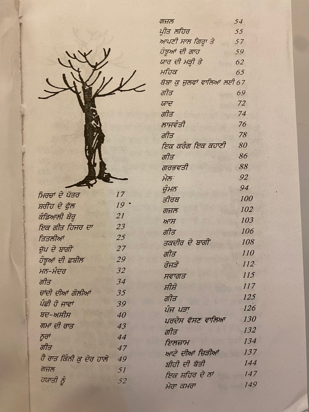 Birha Tu Sultan (ਬਿਰਹਾ ਤੂੰ ਸੁਲਤਾਨ) – Shiv Kumar Batalvi